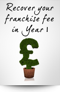 Recover your franchise fee in Year 1